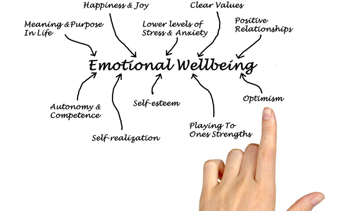 Don’t Change How You Feel; Listen To Your Emotions